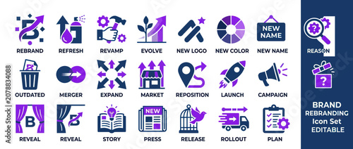 Bild auf Leinwand Brand rebranding and corporate identity strategy icon set