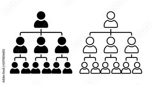 Quadro su tela Organizational Chart Structure: Two distinct silhouette icons representing organizational hierarchy and team structure, illustrating leadership and employee relationships in a clear, graphic format