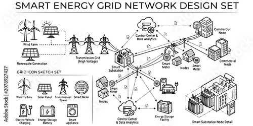 Smart Energy Grid Network Sketch Black White-Transmission Line Substation Node-Energy Network Vector-Grid Icon Sketch-Smart Grid Design Set
