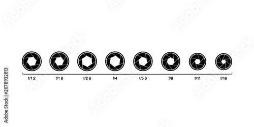 Camera Aperture Diagrams Showing Different F-Stop Settings Featuring Photography, Lens, Exposure with Light and Diagram Elements