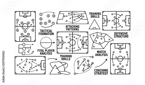 Cuadro en lienzo Soccer football playbook tactics and training strategy diagrams set