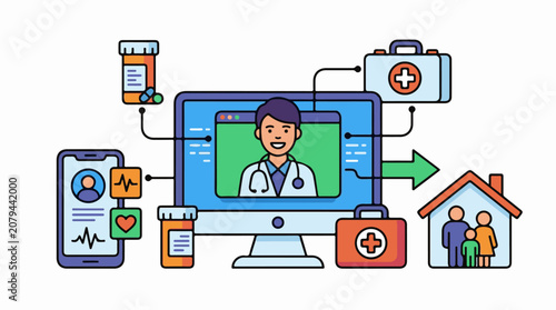 Digital doctor consultation connecting patients family and care