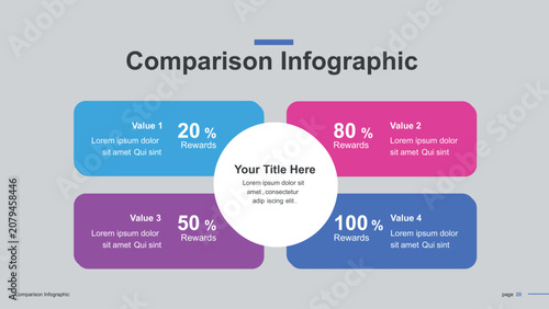Comparison Infographic Template with Bar Chart