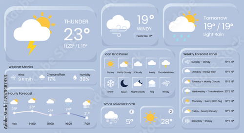 Quadro su tela Weather Forecast Interface Dashboard: A sleek digital weather application design featuring clear temperature metrics, daily outlook panels