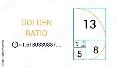 Cuadro en lienzo Golden ratio fibonacci spiral vector mathematics formula phi geometry proportion golden section divine harmony science educational diagram isolated white background