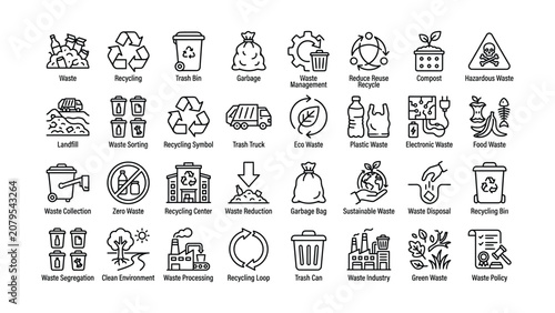 Waste management concepts and symbols  waste reduction and recycling icons  eco friendly waste disposal illustrations .eps