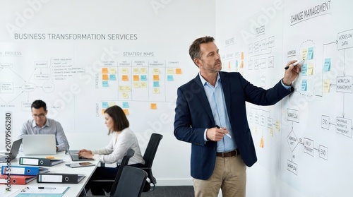 A business coach leads a brainstorming session using colorful sticky notes, strategic planning, teamwork, innovation, workplace collaboration, project management.
