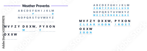 Fotografie cryptogram Weather forecast symbols and codes on white background
