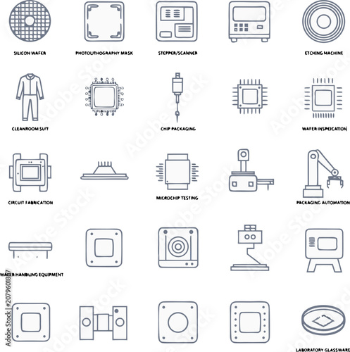 Tableau sur toile Set of line style icons for semiconductor manufacturing process and technology