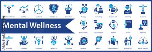 Fotografía Mental Wellness web icon set and collection