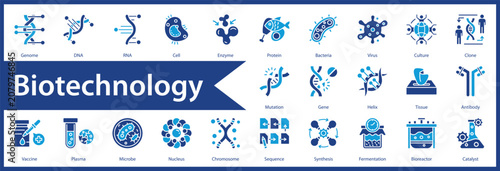 фотографія Biotechnology web icon set and collection