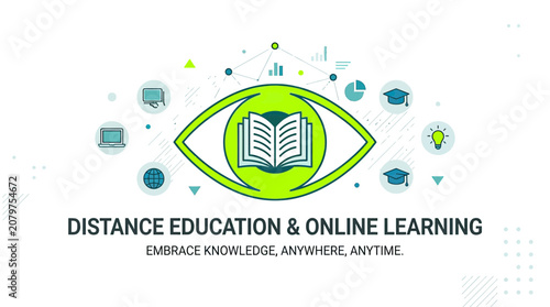 Fotografía Online Learning and Distance Education Concept, Eye Symbol with Book and Icons