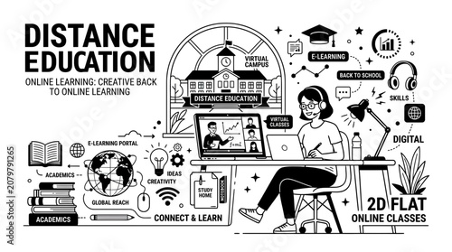 Photos Distance Education: Online Learning, Virtual Campus, Student Studying Online