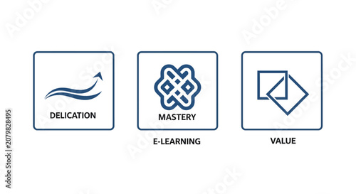 Icons representing delicacy mastery e-learning and value concepts.