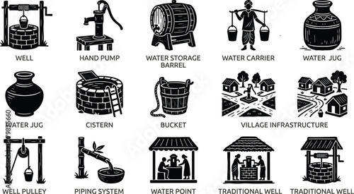 Photos Traditional village water supply and infrastructure icons set featuring black si