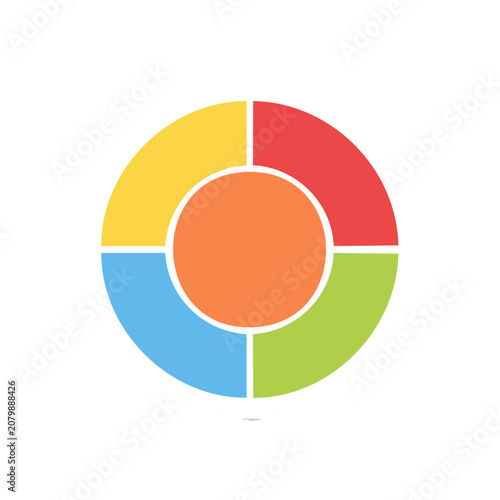 Colorful circular diagram with segments and inner circle