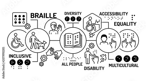 Braille and accessibility icons for diversity and inclusion.