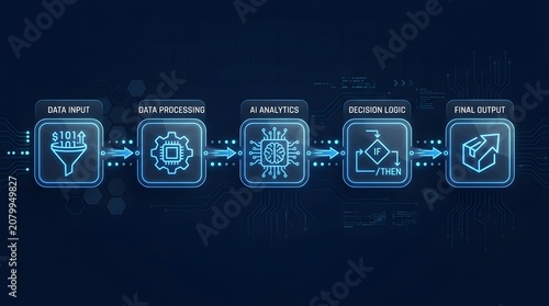 Futuristic Automation Pipeline Diagram Tech Digital Technology
