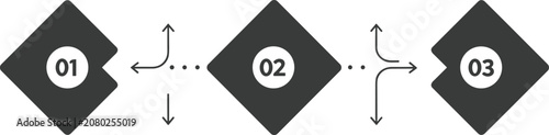 Foto Numbered process infographic vector, step-by-step workflow diagram, business tim