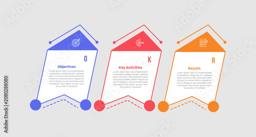 Photos OKR objective key and result infographic template with tilt and skew box contain