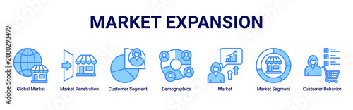 Cuadro en lienzo Market Expansion web banner icon vector illustration with icons of Global Market