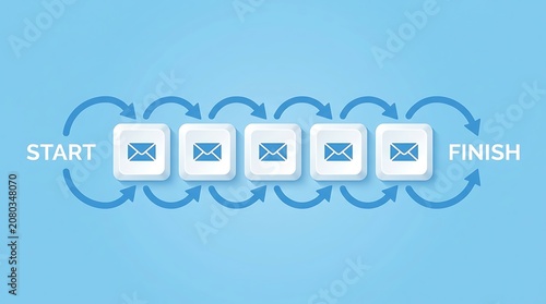 A linear sequence of keyboard keys illustrating a step by step workflow from start to finish on a light blue background.
