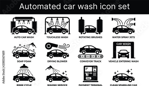 Automated car wash icon set with various stages and equipment in flat style