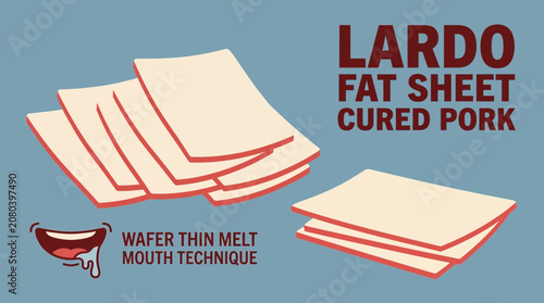 Foto Lardo Fat Sheet Cured Pork Wafer Thin Melt Mouth Technique
