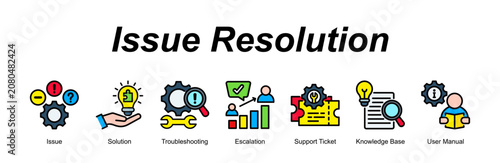 фотографія Issue Resolution web banner icon vector illustration concept for with icon of Issue, Solution, Troubleshooting, Escalation, Support Ticket, Knowledge Base, U