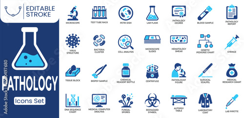 Foto Pathology icon set