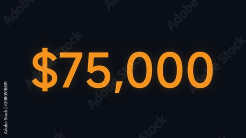 Orange Digital Price Counter Financial Ticker Motion Graphics