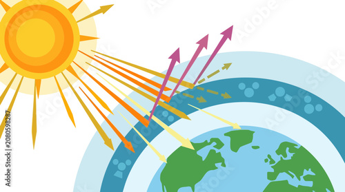 Greenhouse Effect and Solar Radiation Diagram