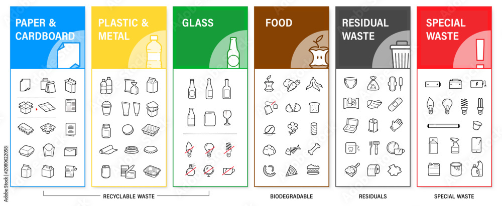 Fotografie Separating and recycling trash icon set