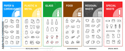 Tableau sur toile Separating and recycling trash icon set
