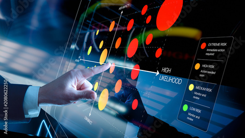 Photos Risk matrix dashboard, extreme and high risk assessment, likelihood and impact a