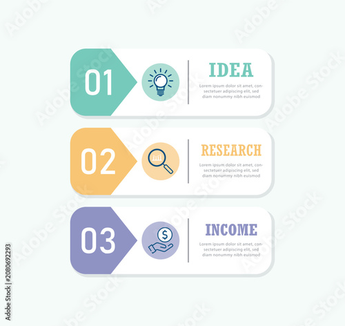 Creative Three-Step Business Infographic Template with Numbered Process Flow for Professional Presentation and Company Profile Design.
