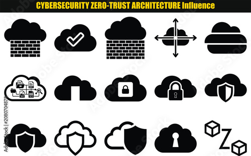 Cybersecurity concepts represented by cloud shapes containing firewall checkmark data and lock elements zero trust protection computing network security storage