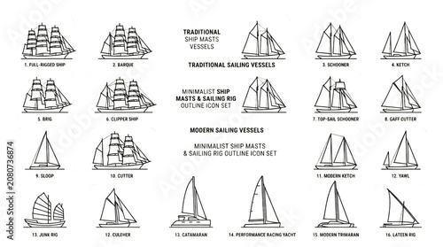 Quadro su tela Three different styles of ship masts and sails collection graphics