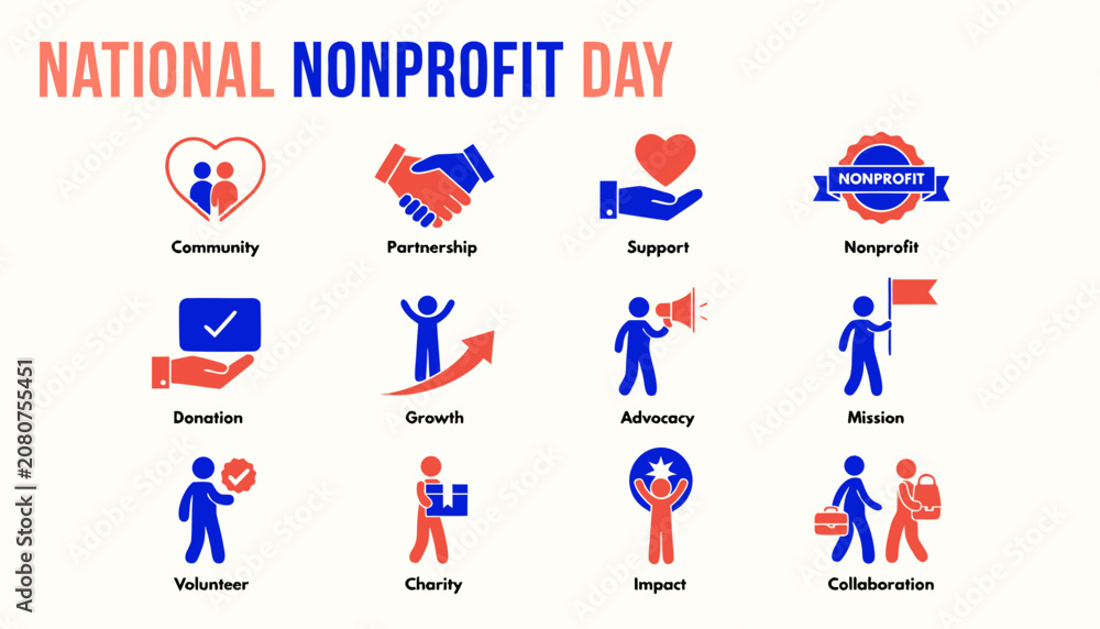 Fototapeta premium National nonprofit day icons for charity