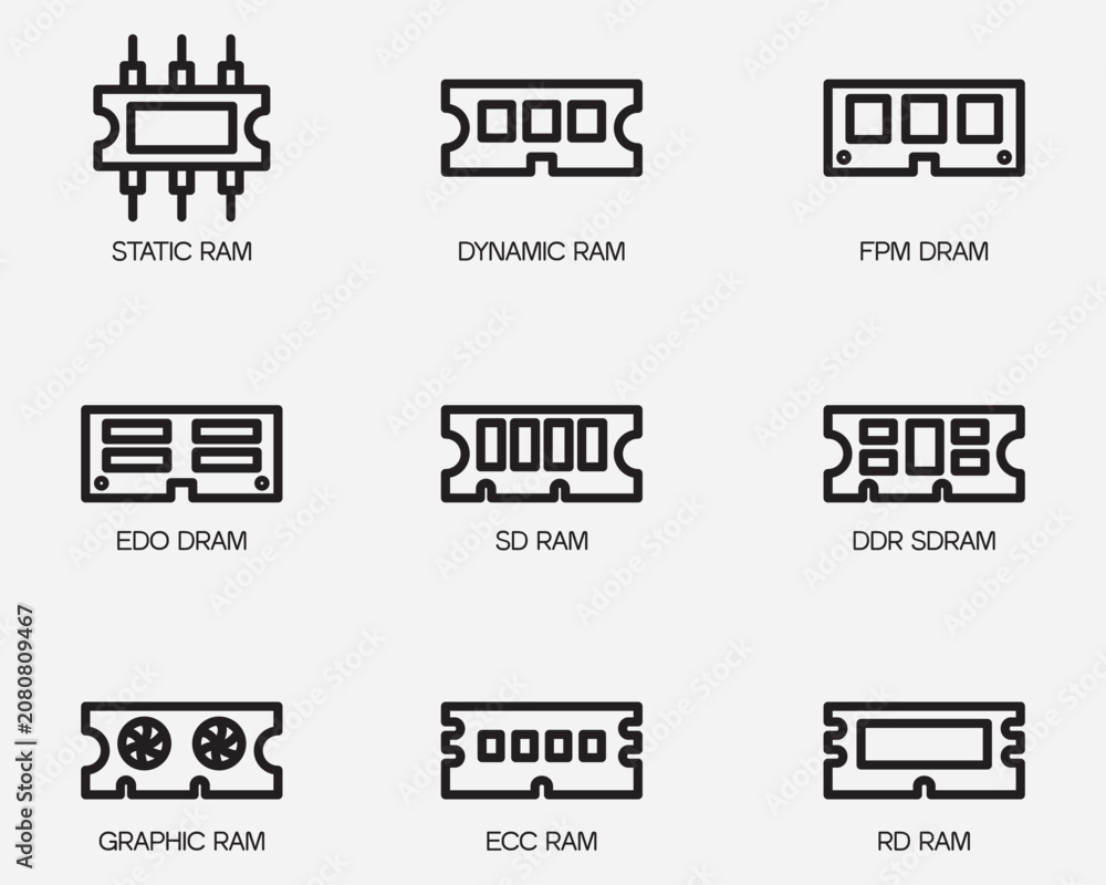 Ταπετσαρία type of RAM memory outline icon