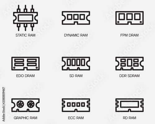 Photos type of RAM memory outline icon