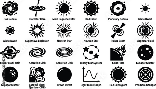 Photos Astronomy stellar evolution life cycle and astrophysics objects solid black glyp