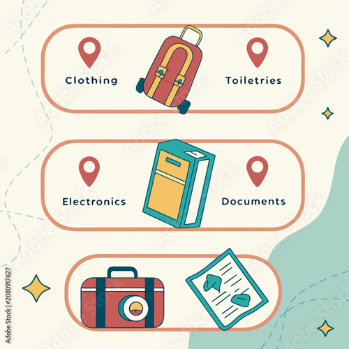 Travel checklist categories for packing clothing electronics and documents