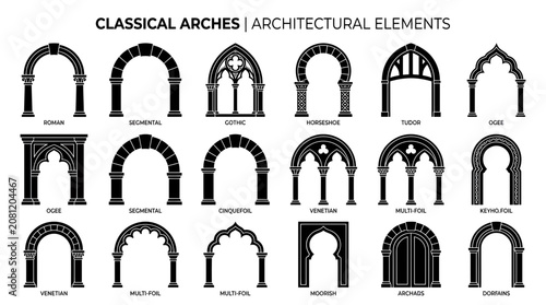 Valokuva Classical Arches Architectural Elements Vector Icons