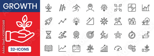 Tableau sur toile Growth Thin Line Icon Set