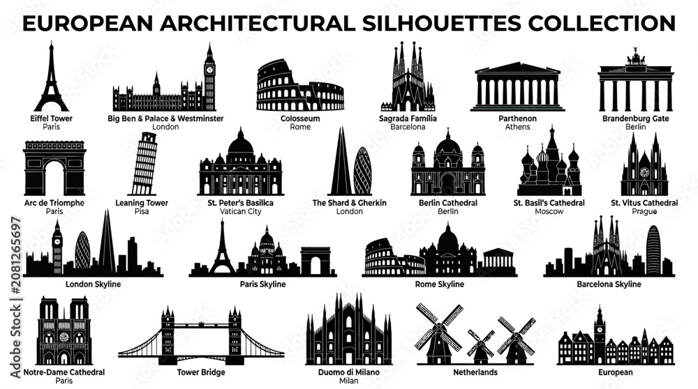 Fototapeta premium European Architectural Silhouettes Collection: Famous Landmarks & City Skylines