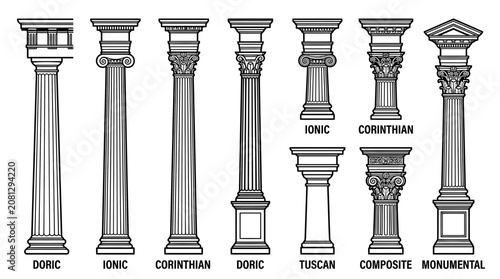 Foto Classical Architectural Columns: Doric, Ionic, Corinthian, Tuscan, Composite Ord