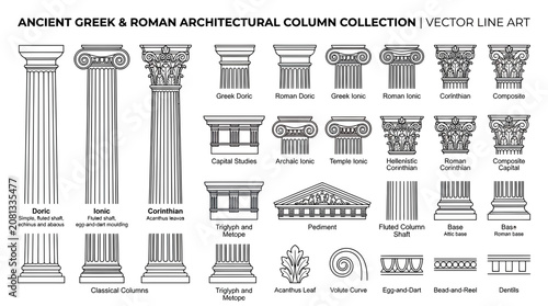 Принти на полотні Ancient Greek and Roman Architectural Columns Collection Vector Line Art