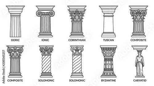 Schilderij op canvas Classical Architectural Columns: Doric, Ionic, Corinthian, Tuscan, Composite, So