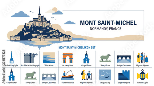 Mont Saint-Michel Icon Set, Normandy, France - Historical Landmark Illustration